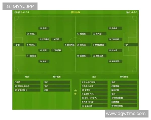 重庆篮球队近期状态分析与未来发展展望